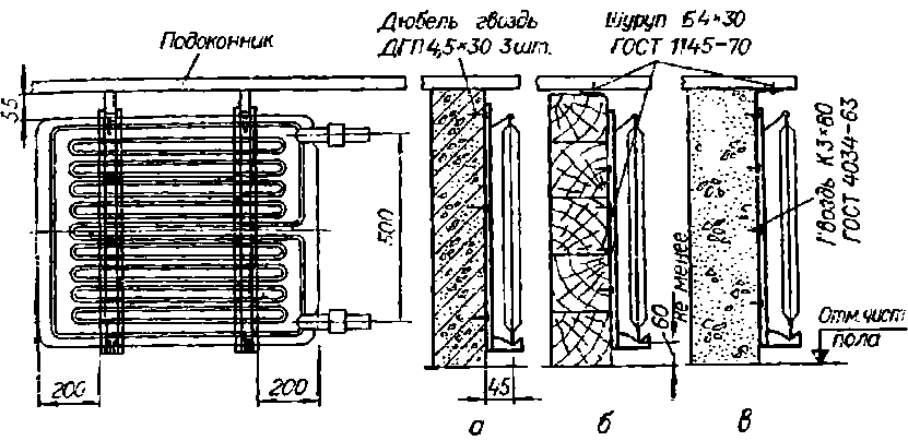 Варианты крепления кронштейна стальных панельных радиаторов к различным видам стен