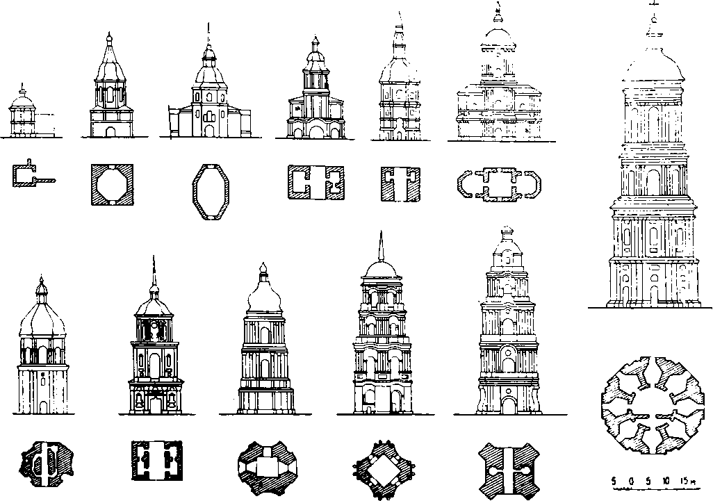 башни и колокольни