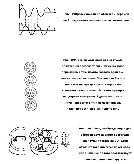 электроника