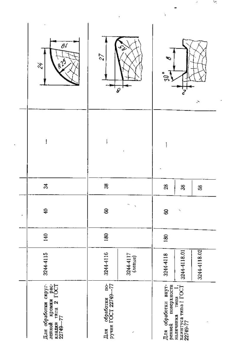 Фрезы для обработки деталей