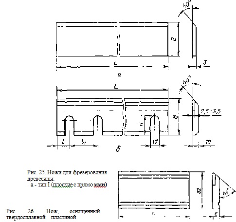 ножи для фрезерования