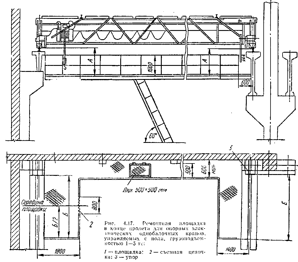 Чертеж мостового крана. Посадочная площадка мостового крана чертеж. Ремонтные площадки опорных однобалочных кранов. Ремонтная площадка для подвесного крана 10т.