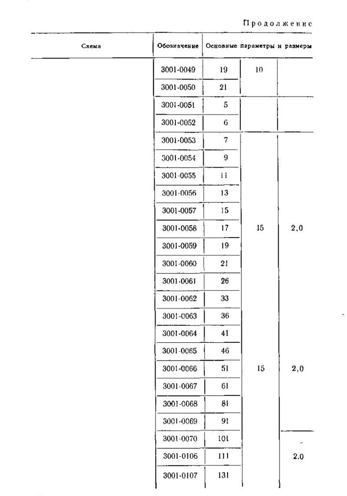 пластины-твердосплавные-1