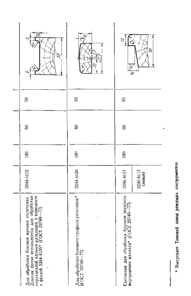 67-фрезы-для-обработки-окон-со-стеклопакетами-1