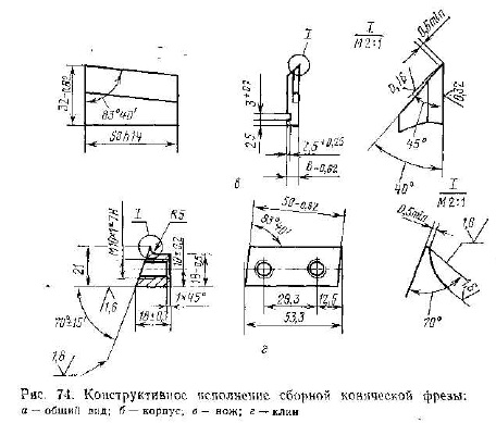 конструктивное положение