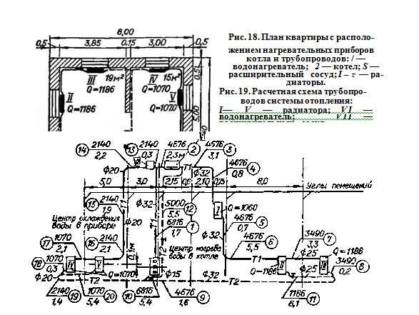 Расчетная схема трубопро-водов системы отопления