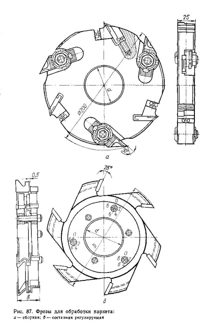 фрезы для обработки паркета