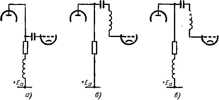 высокочастотная коррекция