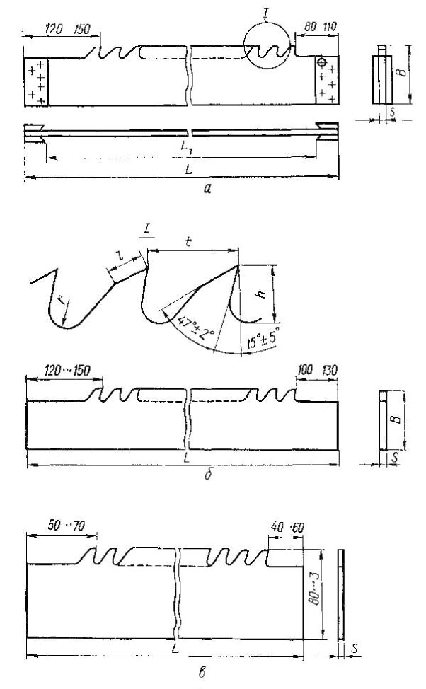 Основные размеры и профиль зубьев пил