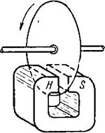 диск магнит