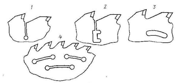 форма прорезей