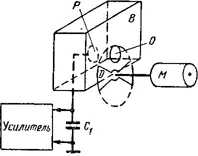 В ящик помещен металлический элемент