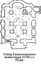 Собор Гамалеевского монастыря (1735 г.). План