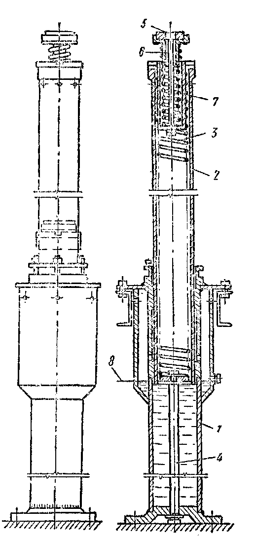 гидравлический буфер.