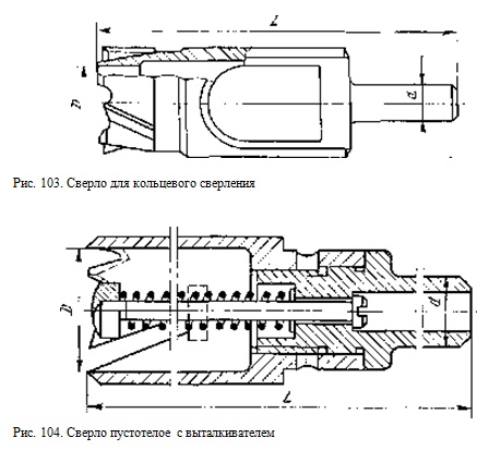 сверло для кольцевого сверления