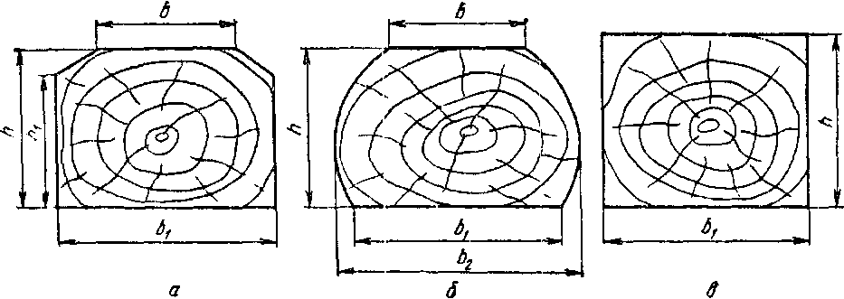  поперечные сечения шпал