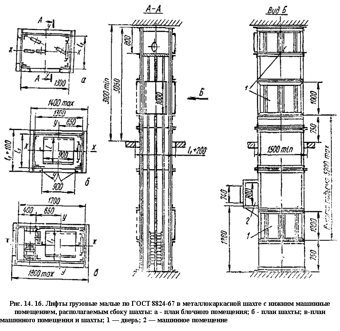  лифты грузовые малые
