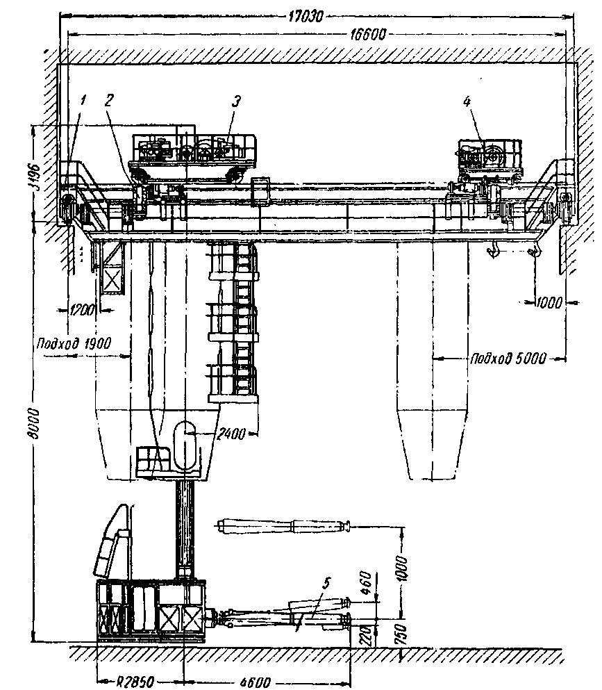 Мульдозавалочный кран 