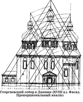 Георгиевский собор