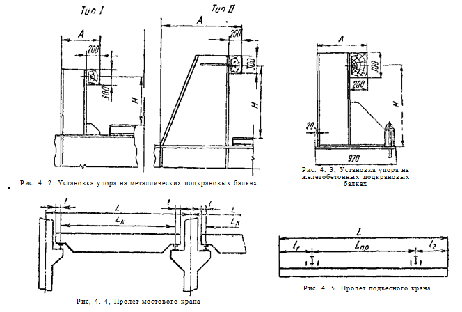 Крепление подкрановой балки чертеж