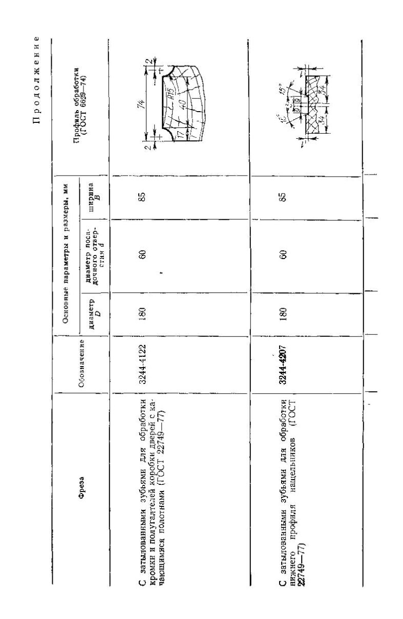 68-фрезы-для-обработки-дверей-2