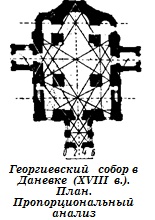 Георгиевский собор в Даневке