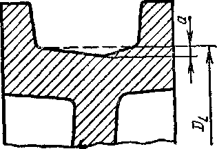 износ ходового колеса