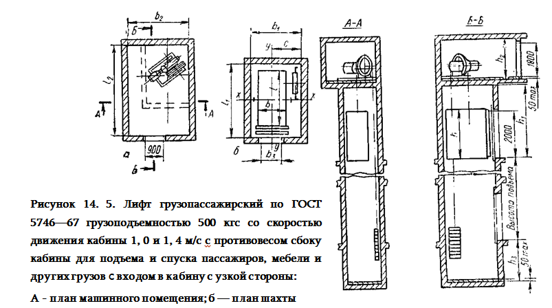  лифт пассажирский