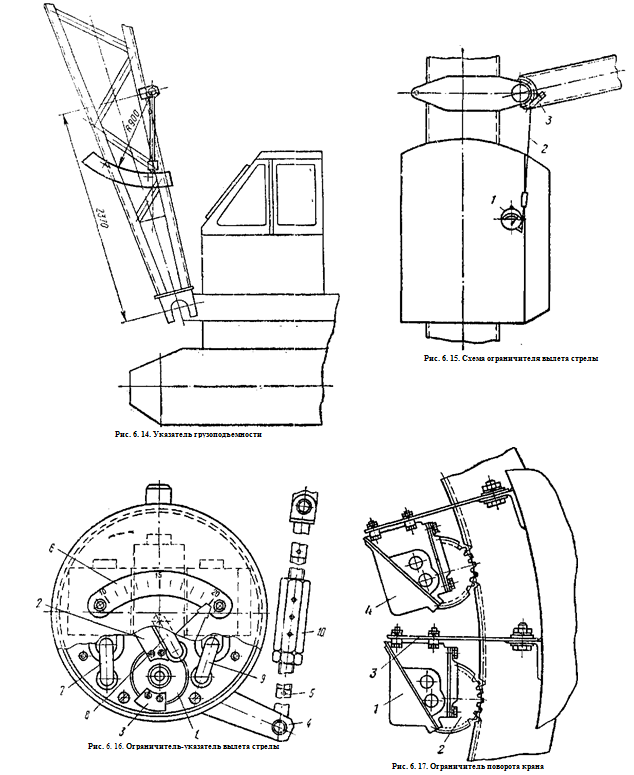 грузоподъемность