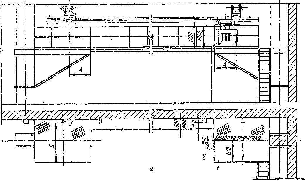 ремонтая площадка