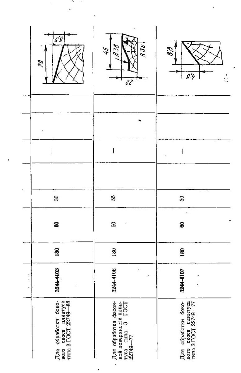 Фрезы для обработки деталей