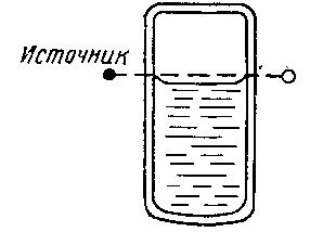 непрозрачный бак