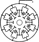Многорезонаторный-магнетрон