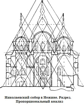 Николаевский собор в Нежине