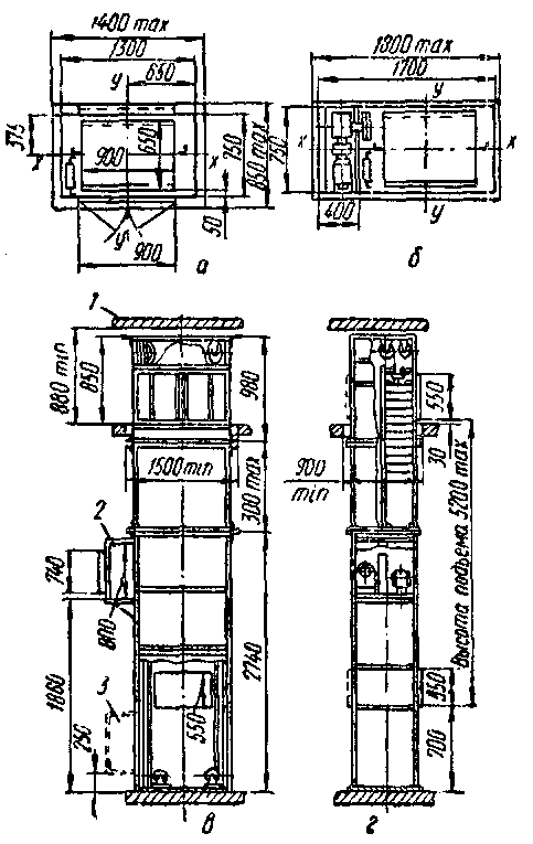 лифты магазинные
