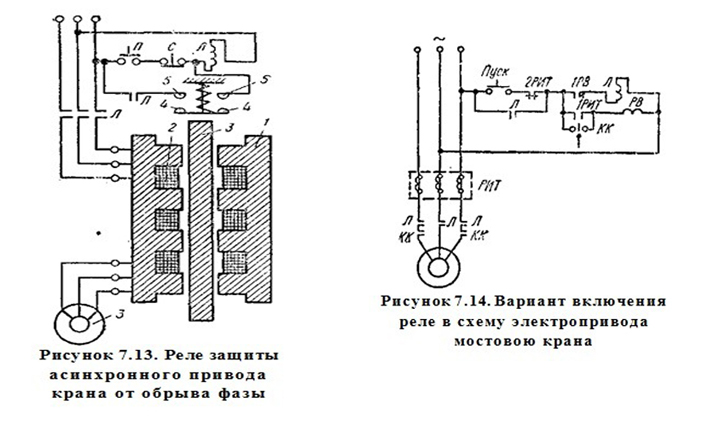 реле защиты асинхронного привода крана