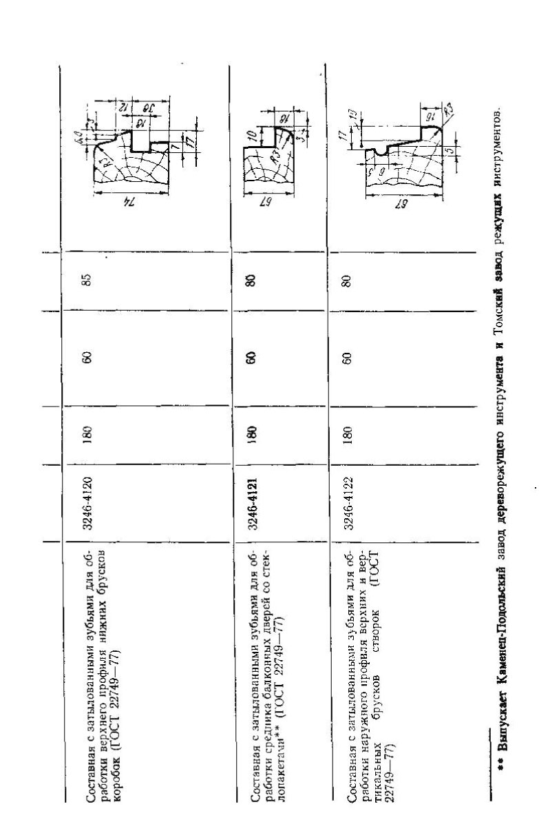 67-фрезы-для-обработки-окон-со-стеклопакетами-3
