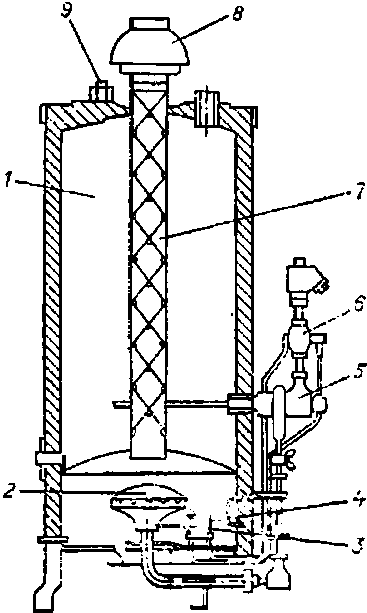 автоматический газовый водонагреватель