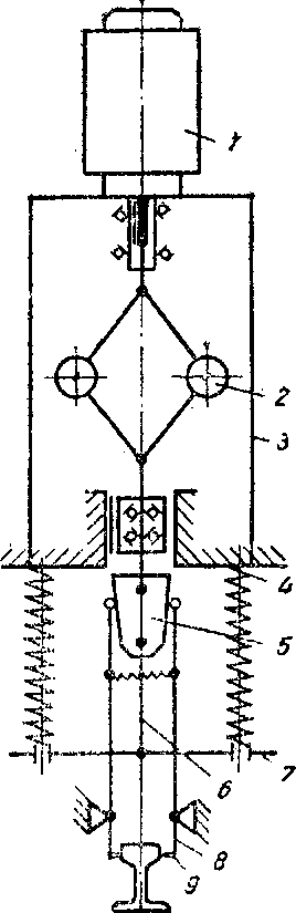 автоматический полузахват