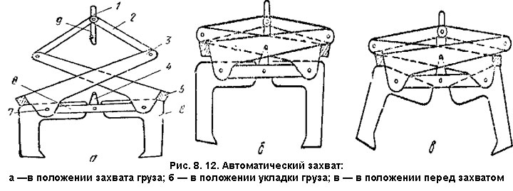 автоматический захват