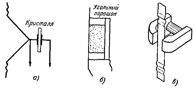 сжатие пьезолектрического кристалла