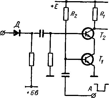 импульс диода
