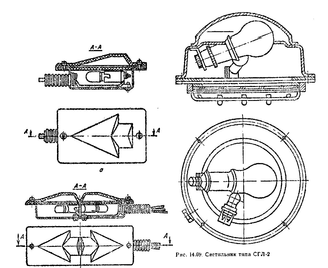 светильники
