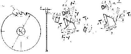 Рис. 19. Пилы с пластинами твердого сплава
