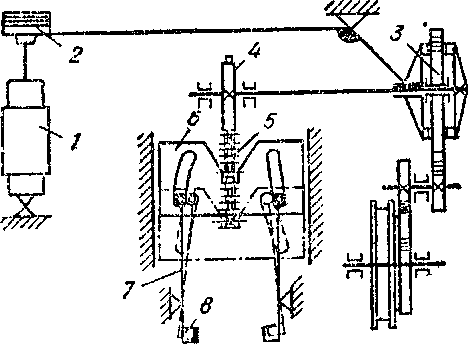 автоматический полузахват