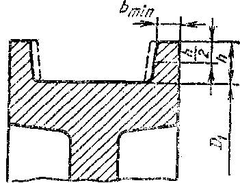 износ реборды
