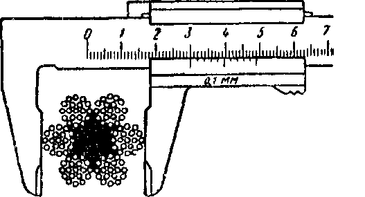 Измерение диаметра каната