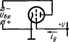Обращенный триод