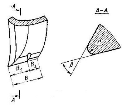 Ступенчатая заточка короснимателя