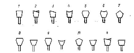 Формы зубьев пил с твердосплавными пластинами